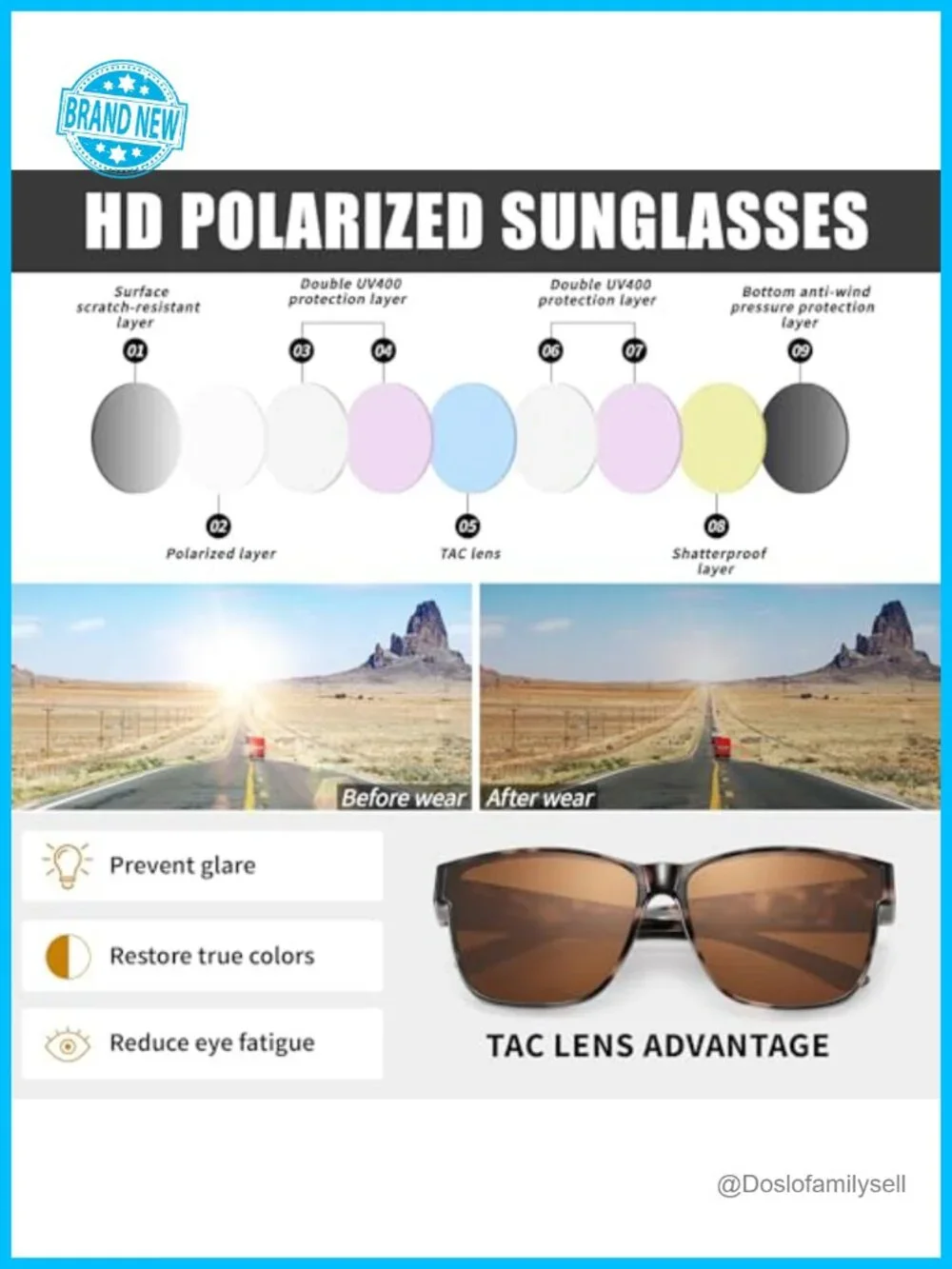 Polarized Sunglasses Fit Over Glasses UV400 TR90 Frame for Men Women